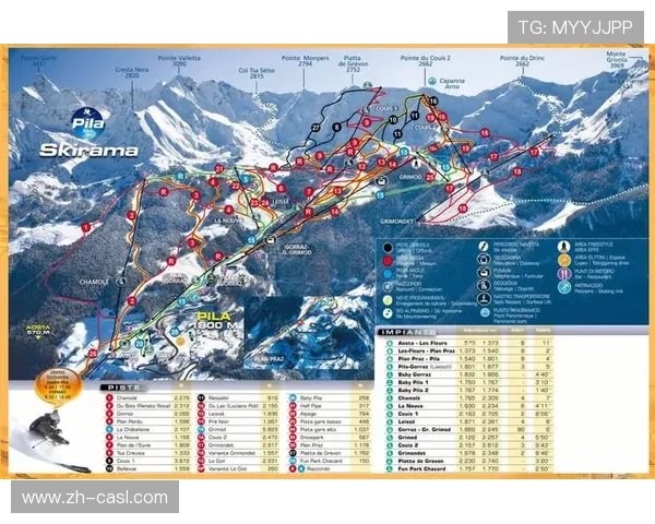 米兰俱乐部将接待冬奥冠军Brignone，圣西罗欢迎高山滑雪金牌得主